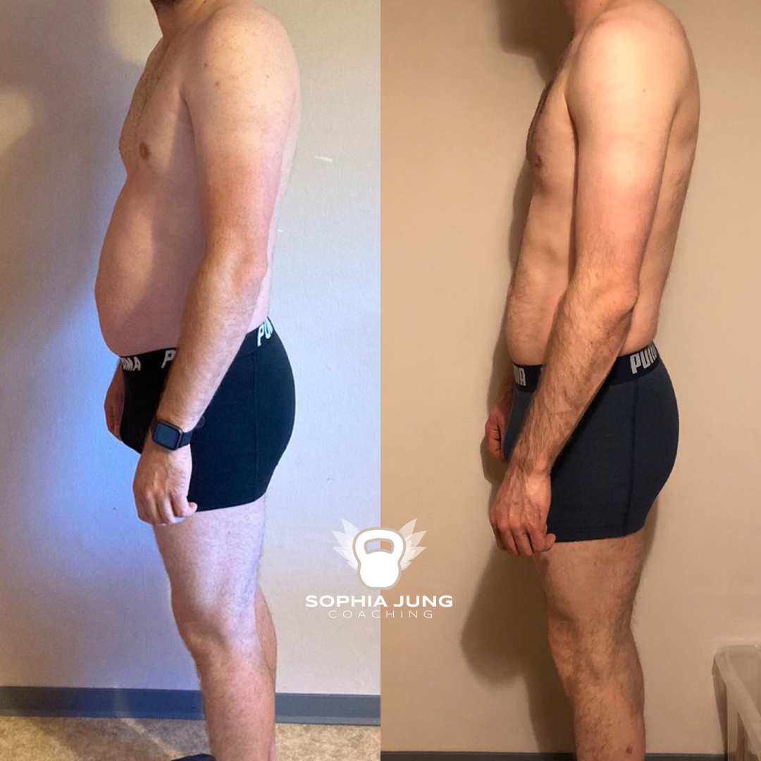 Transformation 3